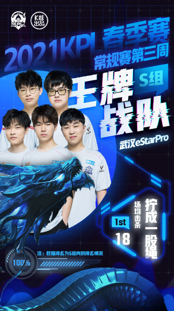 总结思考 总结思考