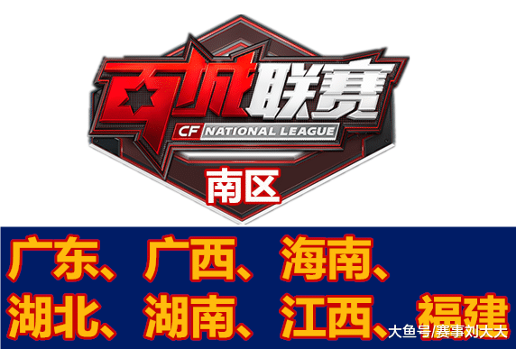 球点